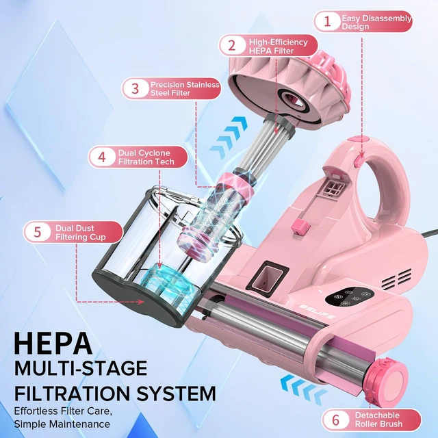 Alt view image 5 of 7 - Belife M8 Mattress Vacuum Cleaner with UV & Hot Air & Heating | 18Kpa 550W Bed Vacuum with Double-Cup & HEPA Filter, Powerful Strong Suction Handheld Couch Cleaner for Sofa Pet Hair, Corded