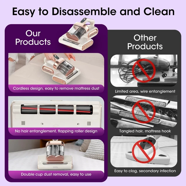 Alt view image 7 of 7 - Cordless Mattress Vacuum Cleaner Uv Sanitizing For Couch 18kpa Gifts White | Handheld Vacuum With Ultrasonic Cleaning And Fast Charging Removes Dust From Upholstered Furniture Christmas Gift For Her