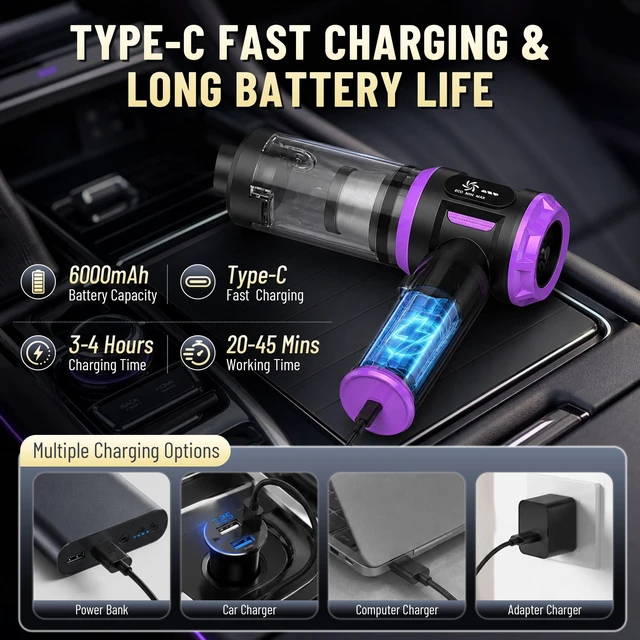 Alt view image 4 of 7 - Handheld Car Vacuum Cleaner Cordless,Hand Held Vacuum and Air Duster | 20000PA 4-in-1 High Power car vacuum,6000mAh Rechargeable Mini Vacuum,3 Speed & Multi-Nozzles vaccum for Car,Home,Office,Pet