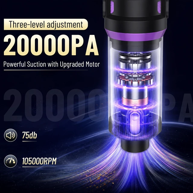 Alt view image 5 of 7 - Handheld Car Vacuum Cleaner Cordless,Hand Held Vacuum and Air Duster | 20000PA 4-in-1 High Power car vacuum,6000mAh Rechargeable Mini Vacuum,3 Speed & Multi-Nozzles vaccum for Car,Home,Office,Pet