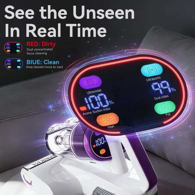 Alt view image 4 of 7 - LIMIOCASA Mattress Vacuum Cleaner for Fresher Sleep with UV-C & HEPA | Bed vacuum cleaner, visible dust sensor, 149°F heat, 16 ft cord, deep-clean bed, sofa, couch, pet areas