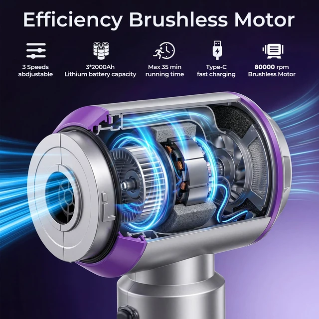 Alt view image 3 of 6 - Handheld Car Vacuum Cordless, 16000Pa 3 Adjustable Strong Suction Vacuum Cleaner & Air Duster 4-in-1 with Multi-Nozzles Type-C Fast Charge Lightweight Portable Hand Vacuum for for Car Pet Home