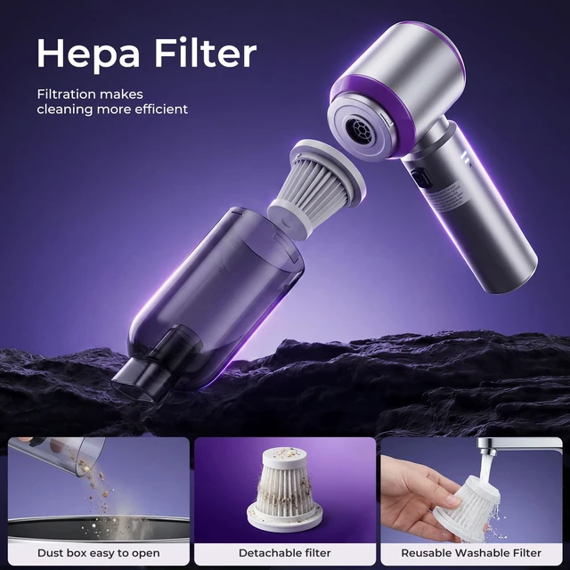 Alt view image 5 of 6 - Handheld Car Vacuum Cordless, 16000Pa 3 Adjustable Strong Suction Vacuum Cleaner & Air Duster 4-in-1 with Multi-Nozzles Type-C Fast Charge Lightweight Portable Hand Vacuum for for Car Pet Home