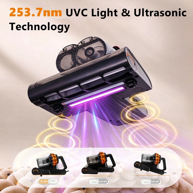Alt view image 2 of 7 - KLUENONO Bed Mattress Vacuum Cleaner with 253.7nm UV-C Light, Dust Sensor | 2-Speed, Handheld, Dual Cup, One-Touch Empty131°F Heat, Ultrasonic, MIF, Deep Clean for Bed, Sofa, Pillow (Corded, Black)
