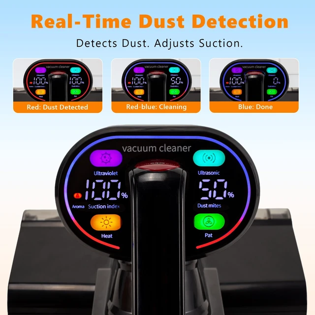 Alt view image 3 of 7 - KLUENONO Bed Mattress Vacuum Cleaner with 253.7nm UV-C Light, Dust Sensor | 2-Speed, Handheld, Dual Cup, One-Touch Empty131°F Heat, Ultrasonic, MIF, Deep Clean for Bed, Sofa, Pillow (Corded, Black)