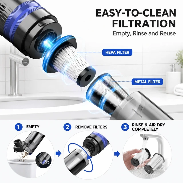Alt view image 3 of 7 - Filigo Handheld Vacuum Cordless Portable 3in1 Rechargeable Vacuum Cleaner with Charging Dock, Lighweight, 2Speed Modes, Type-C Charging for Car, Home, Office, Pet