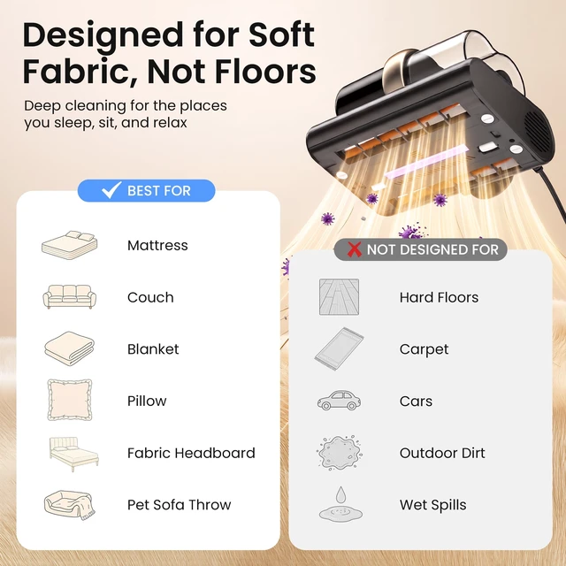 Alt view image 7 of 7 - HEAPETS Mattress Vacuum Cleaner, 16kPa Bed Vacuum with Dual Roller Brushes | For Pet Hair, 275nm UV-C Light, 149°F Hot Air, Ultrasonic Technology, H13 HEPA Filter, Dual Dust Cups, 16.4 ft Cord