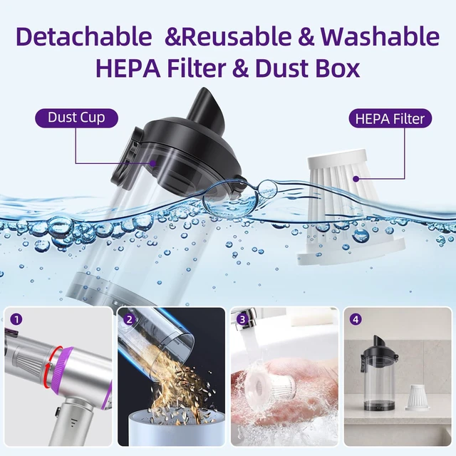 Alt view image 3 of 5 - Eleanora Cordless Portable Handheld Car Vacuum Cleaner, 20000PA High Power Hand Vac with One-Button Empty Dustbin, Multiple Nozzles Included for Car, Home & Office