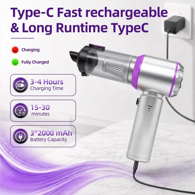 Alt view image 5 of 5 - Eleanora Cordless Portable Handheld Car Vacuum Cleaner, 20000PA High Power Hand Vac with One-Button Empty Dustbin, Multiple Nozzles Included for Car, Home & Office