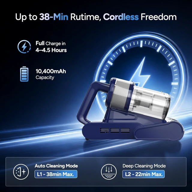Alt view image 4 of 7 - DR.PREPARE Cordless Mattress Vacuum Cleaner, 18.5Kpa Suction Bed Vacuum | Vacuum Cleaner with Brushless Motor,Dust Sensor, 80000RPM, 253.7nm UV-C Light, 0.8L Large Triple-Cup for Mattress,Crib & Sofa