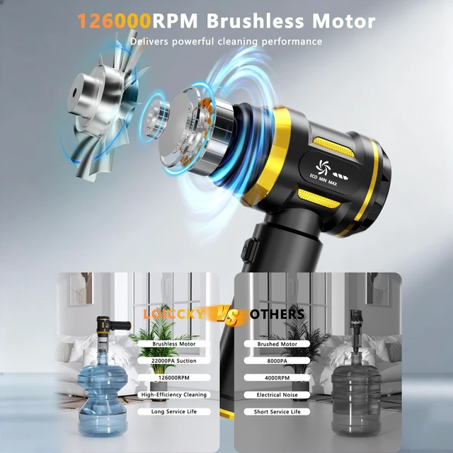 Alt view image 2 of 7 - Loiccky Car Vacuum Portable Cordless - 22000Pa Suction & 7-in-1 Pump | 126k RPM brushless motor Handheld Vacuum Cleaner & 120W power offer 3 modes. USB rechargeable for car, home, & office