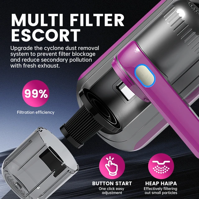 Alt view image 4 of 6 - PATO Mattress Vacuum Cleaner, Wireless Handheld Bed Vacuum Cleaner With UV-C Light, HEPA Filter and Ultrasonic Vibration, 12KPa, Suitable for Beds, Sofas, Car Seats, Carpets (Purple;)