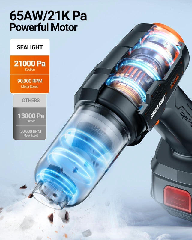 Alt view image 4 of 6 - SEALIGHT Car Vacuum Portable Cordless, 21000pa High Power Handheld Car Vacuum, Two Batteries Long Endurance, 18v/120w Portable Vacuum Cleaner for Car & Home