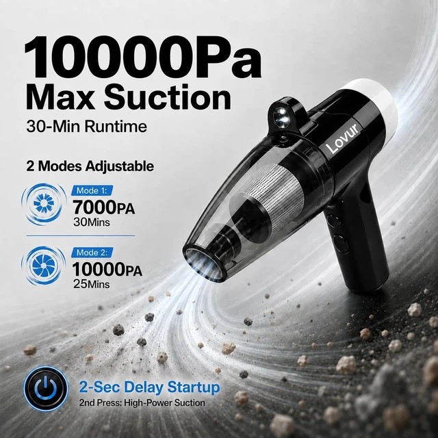 Alt view image 3 of 7 - Lovur Handheld Vacuum Cleaner, 10000Pa Cordless Car Vacuum with LED Light | 5-in-1 Cordless Vacuum with 10000Pa Suction, LED Light, HEPA Filter and Multi-Nozzles for Car & Home