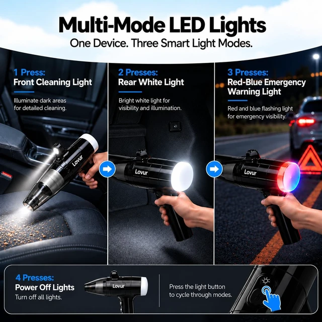 Alt view image 6 of 7 - Lovur Handheld Vacuum Cleaner, 10000Pa Cordless Car Vacuum with LED Light | 5-in-1 Cordless Vacuum with 10000Pa Suction, LED Light, HEPA Filter and Multi-Nozzles for Car & Home