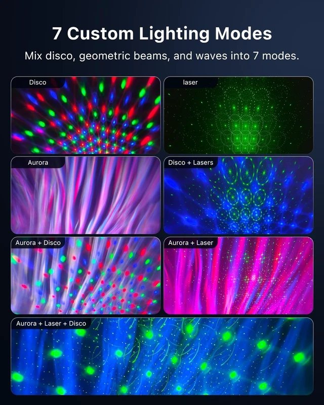 Alt view image 3 of 7 - FALOVE 3-in-1 Disco Two Ball Lights, Colorful Magic Lamp Aurora Effect | Remote Control, Sound Activation, Red & Green Beams, Dynamic Lighting for Karaoke Dance Home Party, Xmas and Halloween Decor