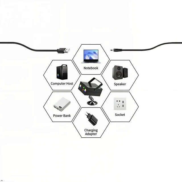 Alt view image 7 of 7 - Mslitely Disco Ball Party Lights, RGB LED Stage Strobe Light Projector with Remote Control, Sound Activated DJ Lighting for Christmas Birthday Party Club Bar Rave Home Decor Gifts