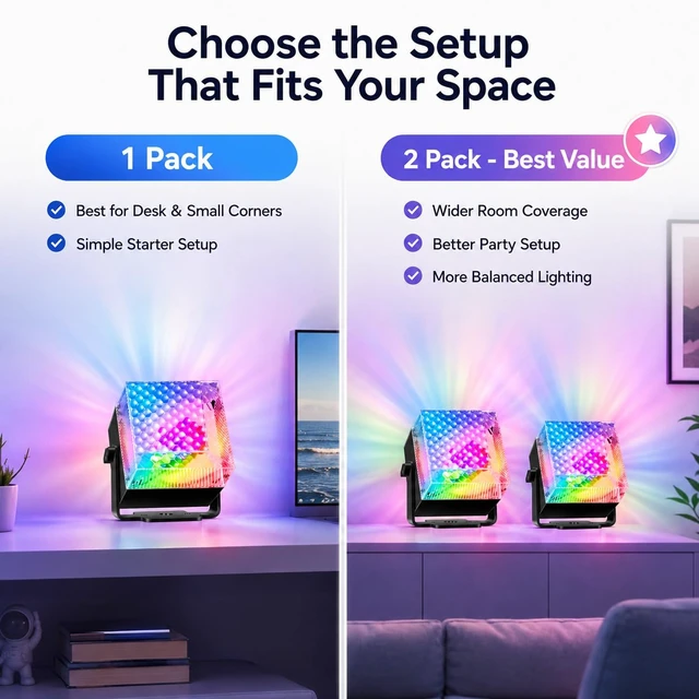 Alt view image 6 of 7 - 2 Pack Party Lights, Disco LED Lights Sound Activated with Remote Controls, Dual Strobe Mood Lighting for Indoor Parties, Bedroom, Dance, Birthday, Halloween and Christmas