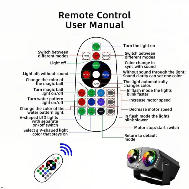 Alt view image 7 of 7 - Mslitely Party Light with Dual RGB Disco Balls and V-Shaped LED Beads | Remote Control, Voice-Controlled Disco Light DJ Light, Suitable for Family Gatherings, Dance Parties and Other Occasions.