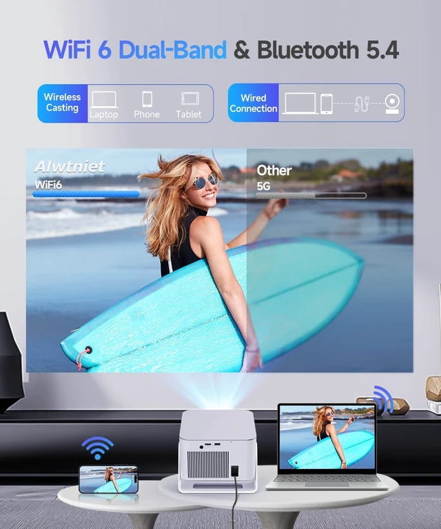 Alt view image 3 of 7 - Mini Projector with Wifi and Bluetooth, Portable 4K Support Smart Proyector | Auto Focus & Keystone Correction, 600ASIN & Obstacle Avoidance,Native 1080P HY350Max for Bedroom Home Outdoor Movie Nights