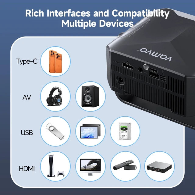 Alt view image 5 of 7 - Home Projector 1080P, Mini Movie Projector with WiFi Bluetooth, Auto Keystone, Remote, Focus HDMI USB Compatible with iOS/Android Phone, Laptop, TV Stick, PS5, Home Theater (Black-Silver)