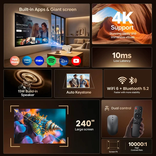 Alt view image 2 of 7 - Mini Projector with WiFi and Bluetooth Support 1080P & 4K Smart Projector | Built-in Apps Portable Projector 270°Rotatable Auto Keystone, Compatibile with HDMI/TV Stick/Memory Stick/Laptop, White
