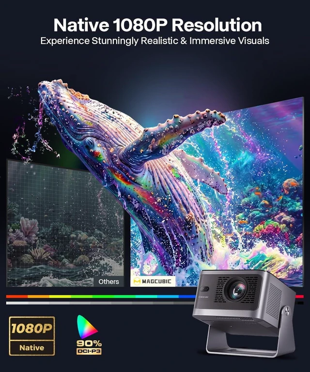 Alt view image 4 of 7 - Magcubic Native 1080P Projector Mini Projector Compatible with Netflix | Auto Focus Vertical Keystone WiFi Bluetooth Smart Proyector for Movie Home Outdoor