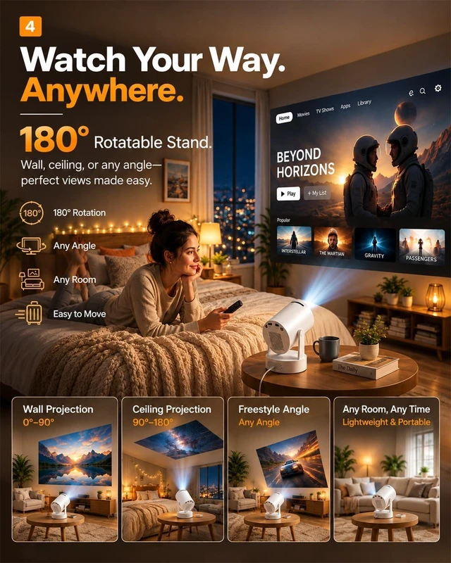 Alt view image 5 of 7 - Mini Portable Projector with Built-in Apps, 180° Rotatable Design, WiFi 6 & Bluetooth 5.4, Movie Projector for Home, Bedroom & Outdoor