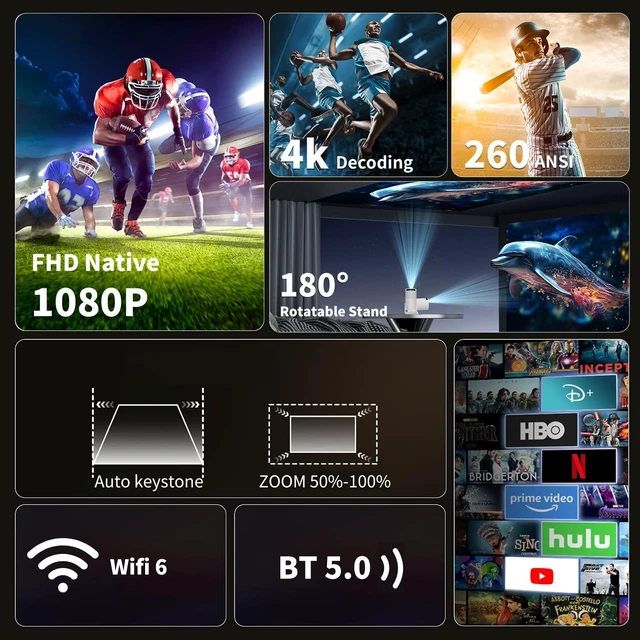 Alt view image 3 of 7 - Olymmons Mini Portable Projector with WiFi 6 and Bluetooth 5.0 Smart Projector 1080P Support Movie Projector 4K Decode Built-in Android 11.0 for Home Theater Compatible for Smartphone/Tablet/Laptop