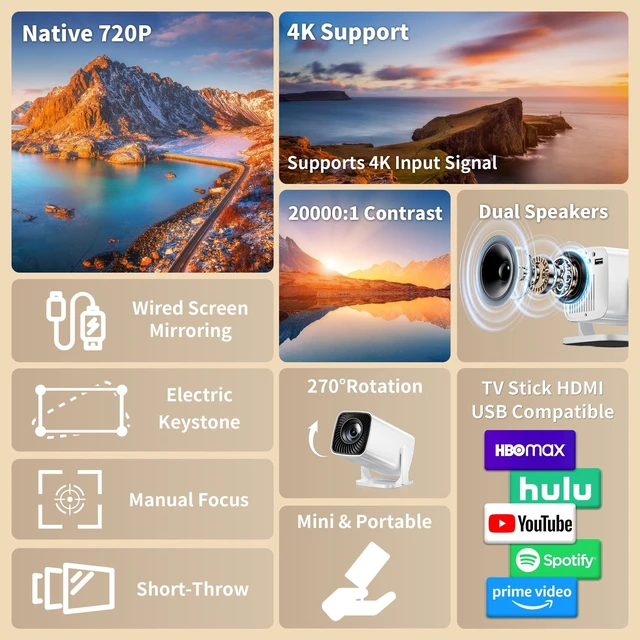 Alt view image 3 of 7 - Mini Projector with 4K Support, Portable Short Throw Proyector | Electric Focus&Keystone, 270° Rotatable Stand, Compatible with TV Stick, Phone & Laptop, Holiday Gift Idea