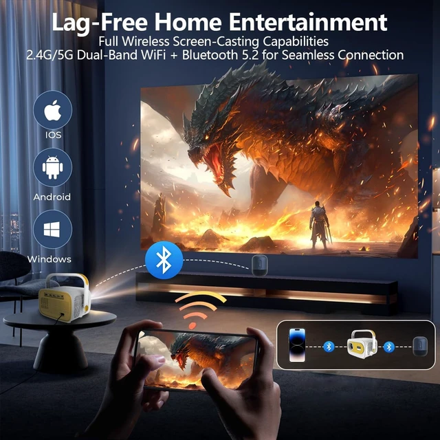 Alt view image 3 of 7 - Mini Projector with 4K Support 240 ANSI Lumens WiFi Bluetooth 5.2 | Smart Portable Outdoor Movie Projector Built-in Apps Auto Keystone, 5W Speaker 4K Support for Home Theater Travel