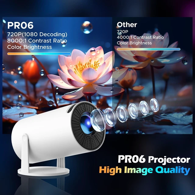 Alt view image 5 of 7 - HOTPEAK Mini Projector with WiFi 6 & Bluetooth5,4K Supported,Auto Keystone | Portable Projector,1080P Supported, 220°Rotatable,Short Throw,Smart,Outdoor Projector for Phone/Android/Laptop/TV Stick