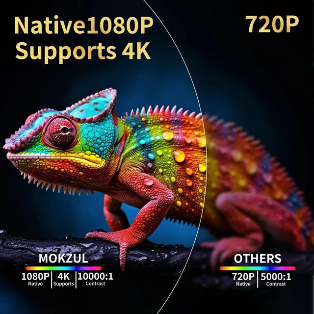 Alt view image 2 of 7 - Projector with WiFi and BluetoothHome Theater Movie Room Video Projector | 3.5"DustFree Lens /Enclosed Light Source/4K Supported/Keystone Correction/Auto-Focus/1500 Lumens/RGB Light /Speaker