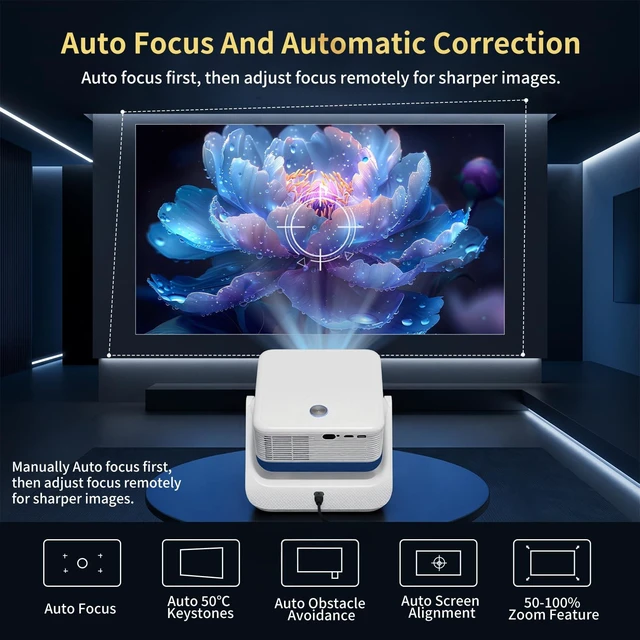Alt view image 4 of 7 - Projector with WiFi and BluetoothHome Theater Movie Room Video Projector | 3.5"DustFree Lens /Enclosed Light Source/4K Supported/Keystone Correction/Auto-Focus/1500 Lumens/RGB Light /Speaker