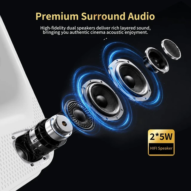 Alt view image 6 of 7 - Projector with WiFi and BluetoothHome Theater Movie Room Video Projector | 3.5"DustFree Lens /Enclosed Light Source/4K Supported/Keystone Correction/Auto-Focus/1500 Lumens/RGB Light /Speaker