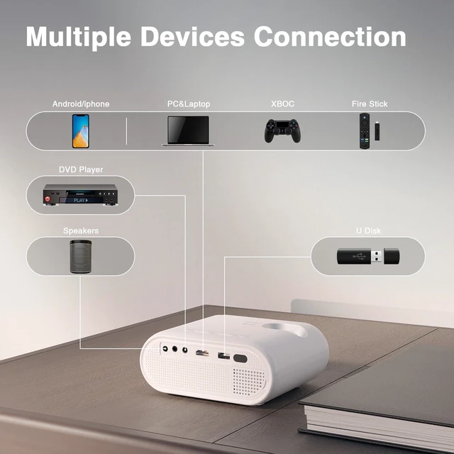 Alt view image 7 of 7 - Mini Projector, Full HD 1080P Video Projector, Portable Outdoor Projector | Projector with Tripod, Kids Gift, Home Theater Movie Phone Projector Compatible with Android/iOS/Windows