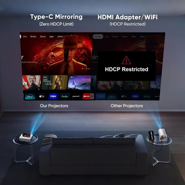 Alt view image 5 of 7 - Native 1080P Mini Projector Bluetooth, Type-C Wired Mirroring for Netflix | Included Type-C Cable Smartphone Mirroring, Bluetooth Projector, E Focus, Auto Keystone, Indoor/Outdoor Projector