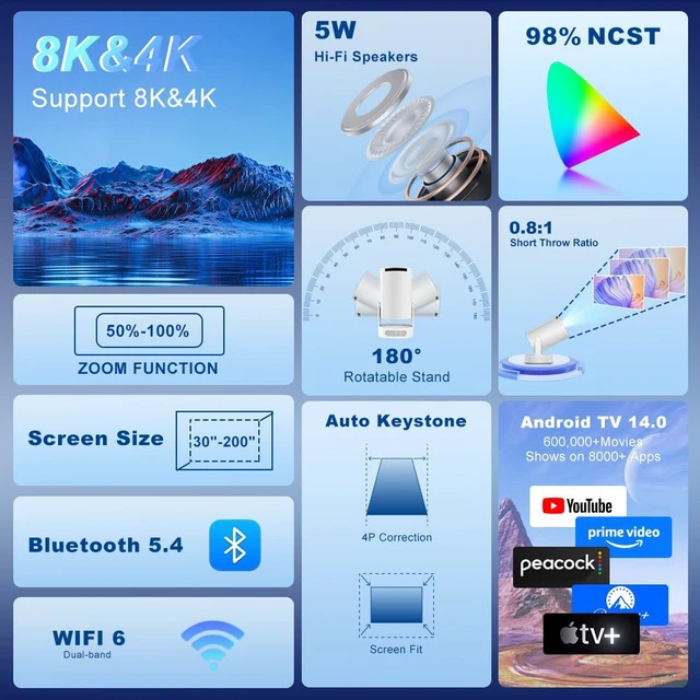 Alt view image 2 of 7 - Mini Projector 4K, WiFi & Bluetooth 5.4, Built-in Apps, Auto Keystone | Short Throw, 180° Adjustable Stand, 5W Speaker, Portable Smart Proyector for Home/Outdoor Movies/Bedroom/Gaming