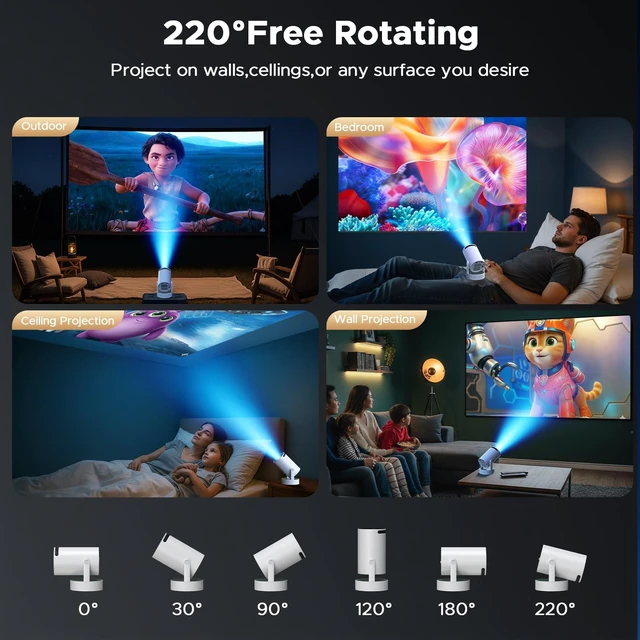 Alt view image 7 of 7 - CAMWORLD Mini Portable Projector with Battery,WiFi 6 & Bluetooth | 300 ANSI Rechargeable Portable Projector,4K Supported,220°Rotatable,home theater projector for Phone/Android/Laptop/TV Stick