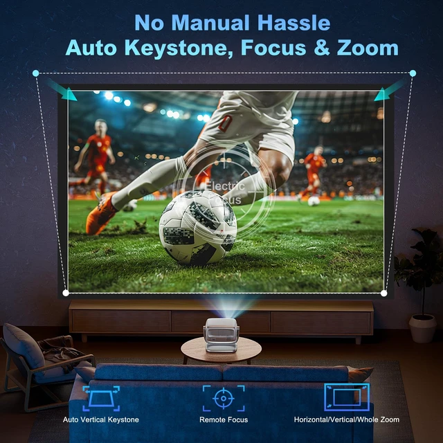 Alt view image 3 of 7 - 4K Smart Projector Native 1080P 1800 ANSI,Auto Focus,5G WiFi,Bluetooth 5.2,Built-in Apps,Portable Outdoor Movie Projector Compatible with iPhone/Android, Zoom&Keystone Correction,180° Adjustable Stand