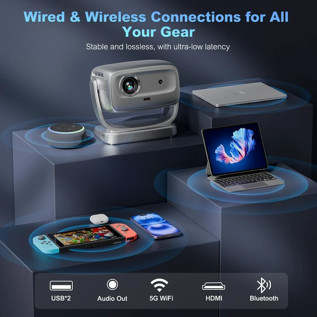 Alt view image 6 of 7 - 4K Smart Projector Native 1080P 1800 ANSI,Auto Focus,5G WiFi,Bluetooth 5.2,Built-in Apps,Portable Outdoor Movie Projector Compatible with iPhone/Android, Zoom&Keystone Correction,180° Adjustable Stand