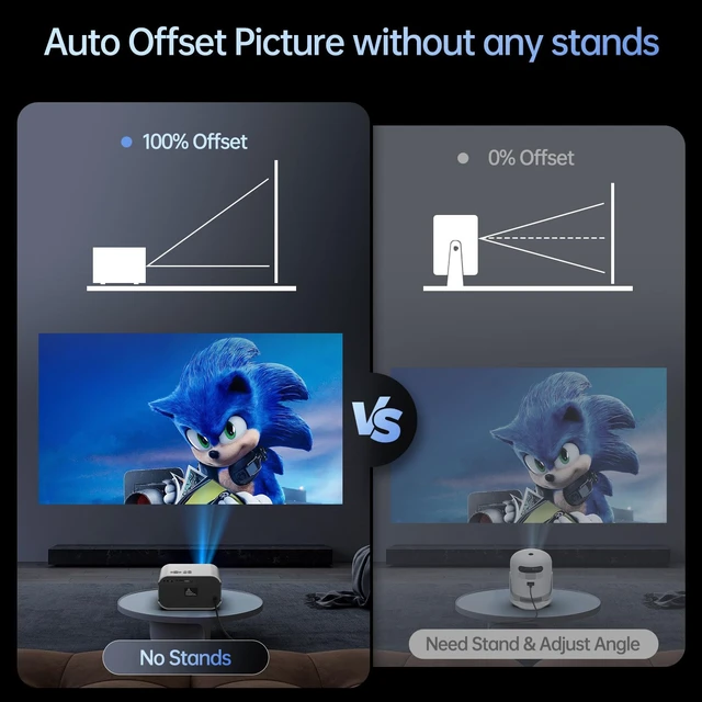 Alt view image 3 of 7 - Home Projector with WiFi and Bluetooth, Native 1080P, 4K Support, Portable Smart Projector, Mirror Screen, Compatible with Android, iOS SmartPhone/PC/PS5/TV Stick for Home Movies