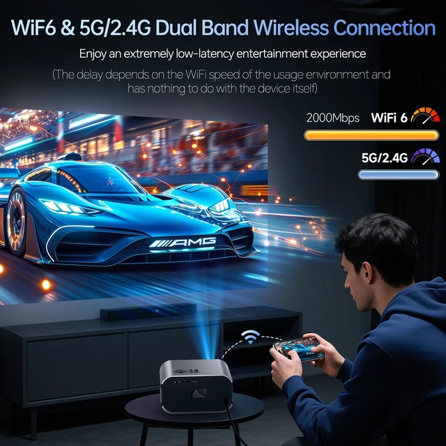 Alt view image 6 of 7 - Home Projector with WiFi and Bluetooth, Native 1080P, 4K Support, Portable Smart Projector, Mirror Screen, Compatible with Android, iOS SmartPhone/PC/PS5/TV Stick for Home Movies