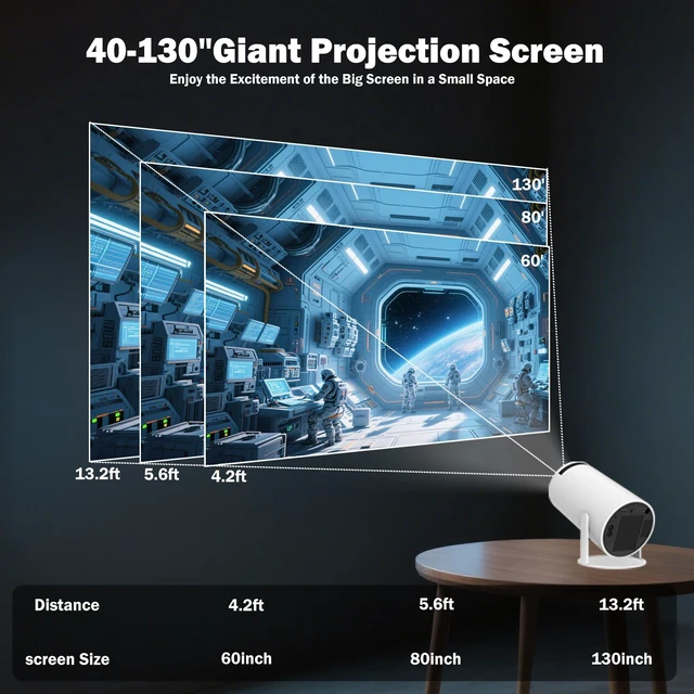 Alt view image 3 of 5 - WellSonic Mini Projector Support 1080P, Mini Projector with WiFi 6 and Bluetooth5, Automatic Keystone Correction, Android 13, Home Smart Projector for Phone, PC, HDMI USB, Laptop