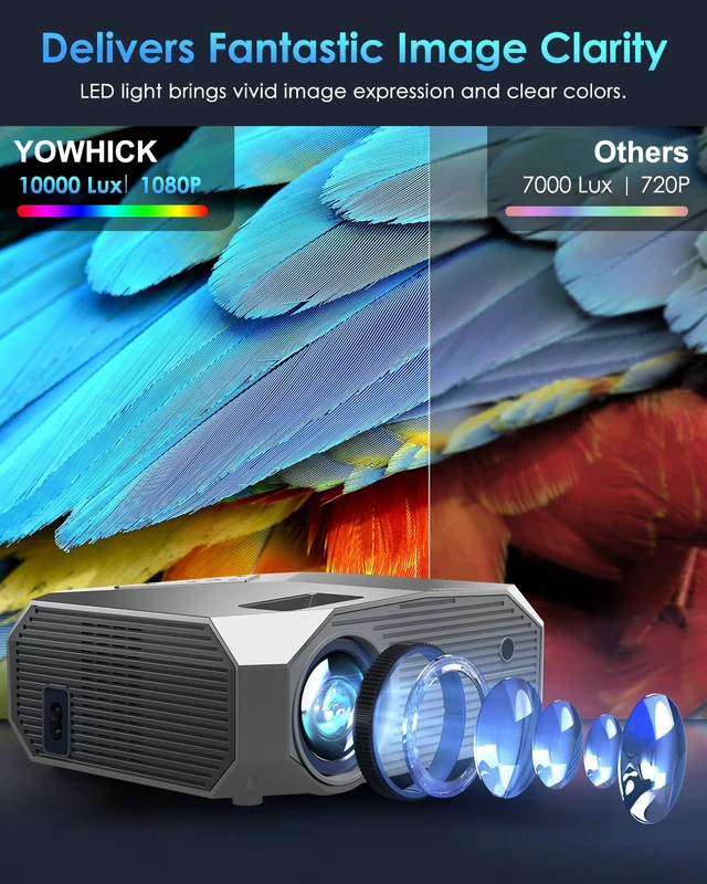 Alt view image 5 of 7 - Projector with WiFi and Bluetooth, Native 1080P Outdoor Portable Movie Projector, 50%-100% Zoom, 400" Display, 4K Projector Compatible with HDMI/USB/PC/TV/PS5/DVD/Android/iOS(Dark Gray)