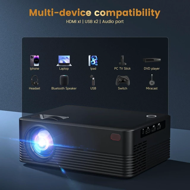 Alt view image 3 of 6 - Mini Portable Projector with Wifi and Bluetooth, Native 1080P Full HD Smart Projector , 300 ANSI, Compatible with Smartphone, HDMI, USB for Home, Bedroom, Outdoor Use Black