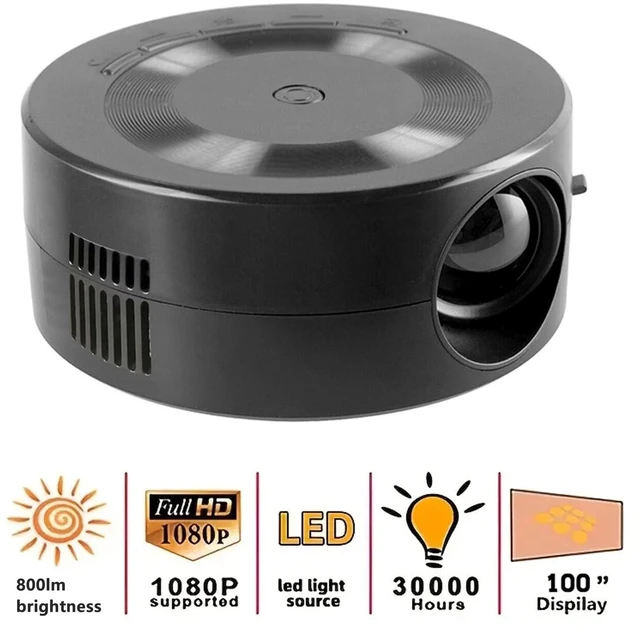 Alt view image 6 of 7 - Mini Projector, 2023 Upgraded 1080P HD Portable Projector with Built Speaker, Same Screen Projector for Home Theater Movie, AUX, USB