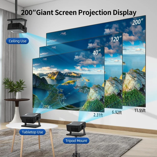 Alt view image 3 of 7 - Mini Projector 4K support with WiFi 6 and Bluetooth 5.0, 4w Speaker, Auto Vertical Keystone 45° Rotatable Portable Proyector for Home Bedroom Outdoor