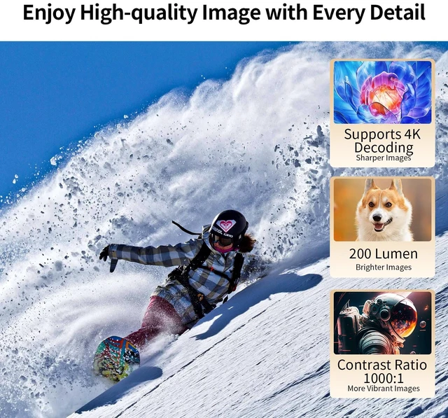 Alt view image 6 of 7 - Mini Projector 4K support with WiFi 6 and Bluetooth 5.0, 4w Speaker, Auto Vertical Keystone 45° Rotatable Portable Proyector for Home Bedroom Outdoor