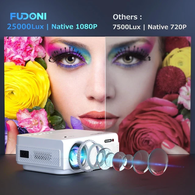 Alt view image 2 of 7 - FUDONI Native 1080P WiFi Bluetooth Projector, Built-in Speaker, Portable | 25000L,Max 300" Screen, Compatible with HDMI, USB, AV, TF, VGA, Fire Stick, Laptop, Smartphone, Game Console, Indoor Outdoor